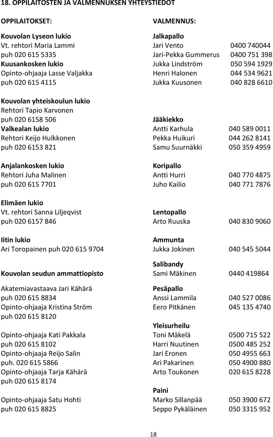 puh 020 615 4115 Jukka Kuusonen 040 828 6610 Kouvolan yhteiskoulun lukio Rehtori Tapio Karvonen puh 020 6158 506 Jääkiekko Valkealan lukio Antti Karhula 040 589 0011 Rehtori Keijo Hulkkonen Pekka