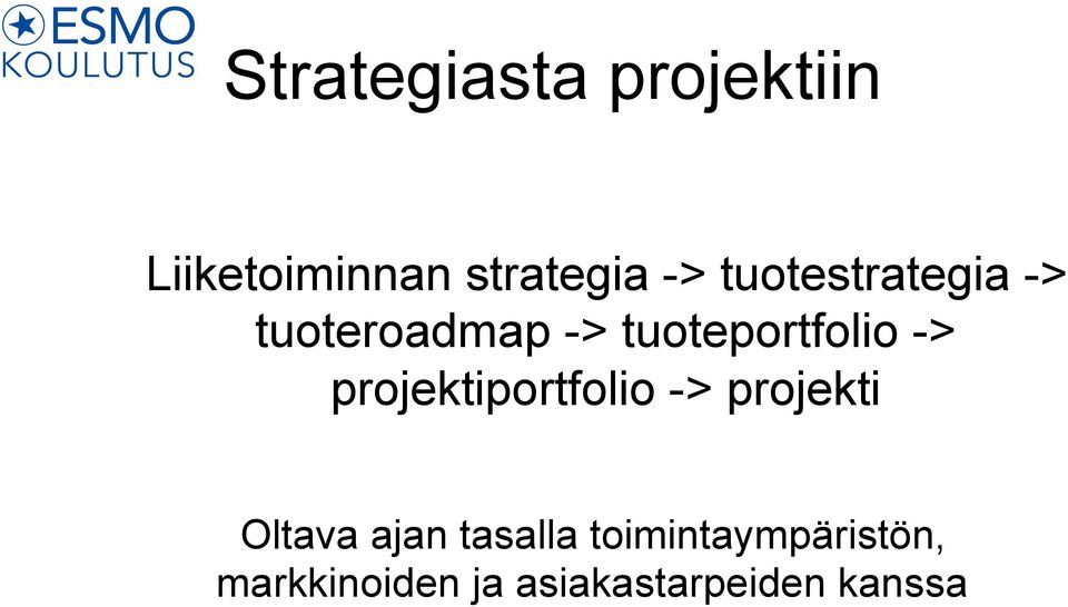 projektiportfolio -> projekti Oltava ajan tasalla