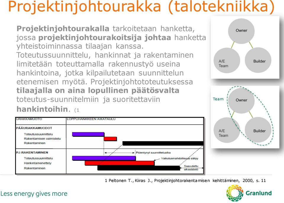 Toteutussuunnittelu, hankinnat ja rakentaminen limitetään toteuttamalla rakennustyö useina hankintoina, jotka kilpailutetaan