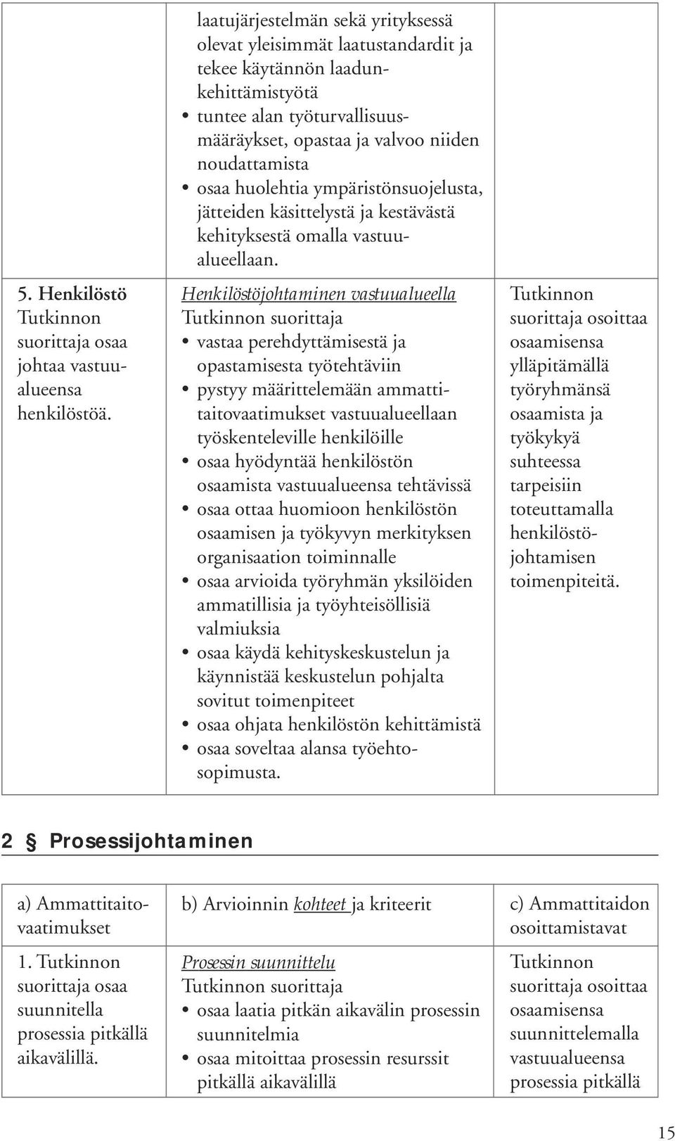 huolehtia ympäristönsuojelusta, jätteiden käsittelystä ja kestävästä kehityksestä omalla vastuualueellaan.