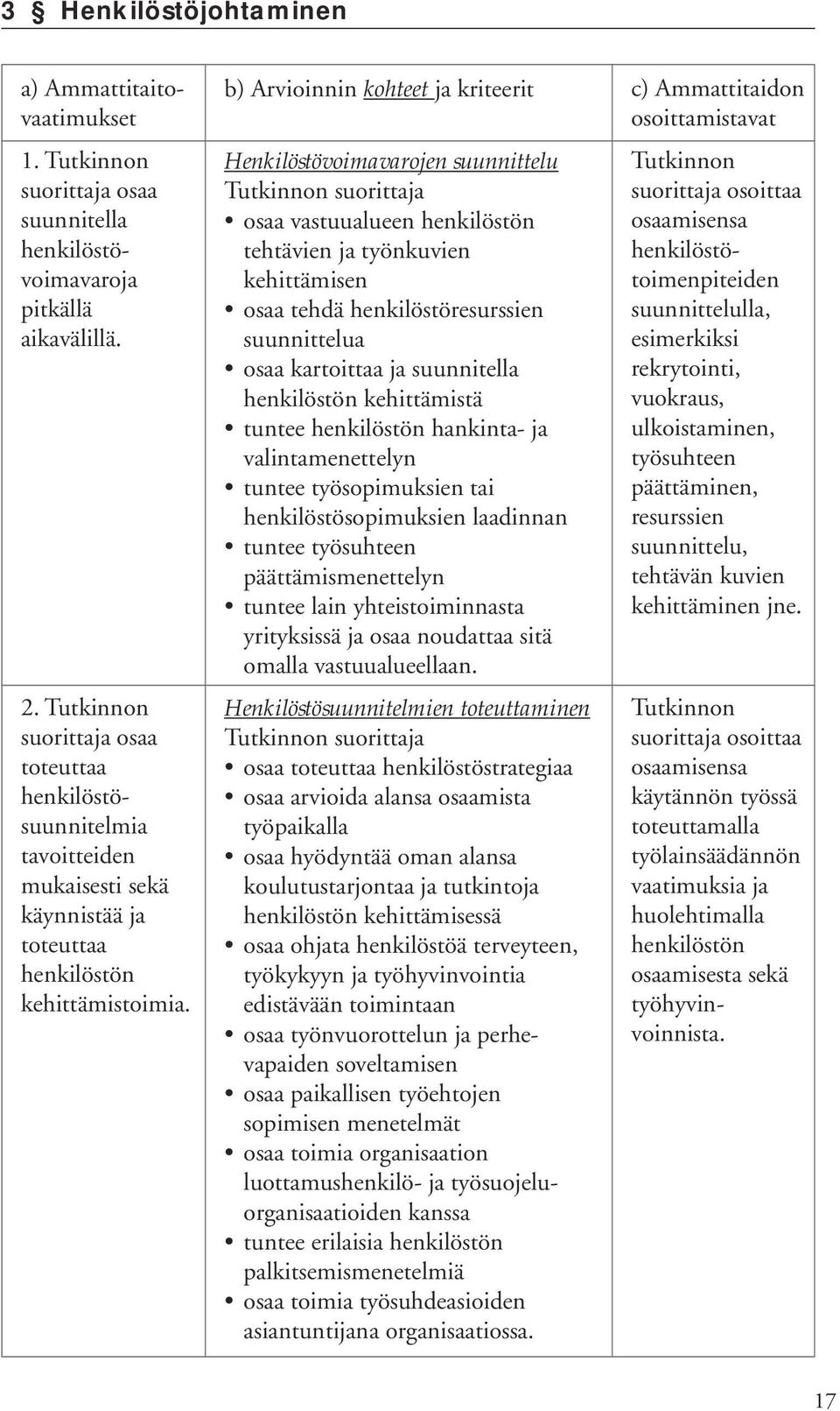 b) Arvioinnin kohteet ja kriteerit Henkilöstövoimavarojen suunnittelu suorittaja osaa vastuualueen henkilöstön tehtävien ja työnkuvien kehittämisen osaa tehdä henkilöstöresurssien suunnittelua osaa