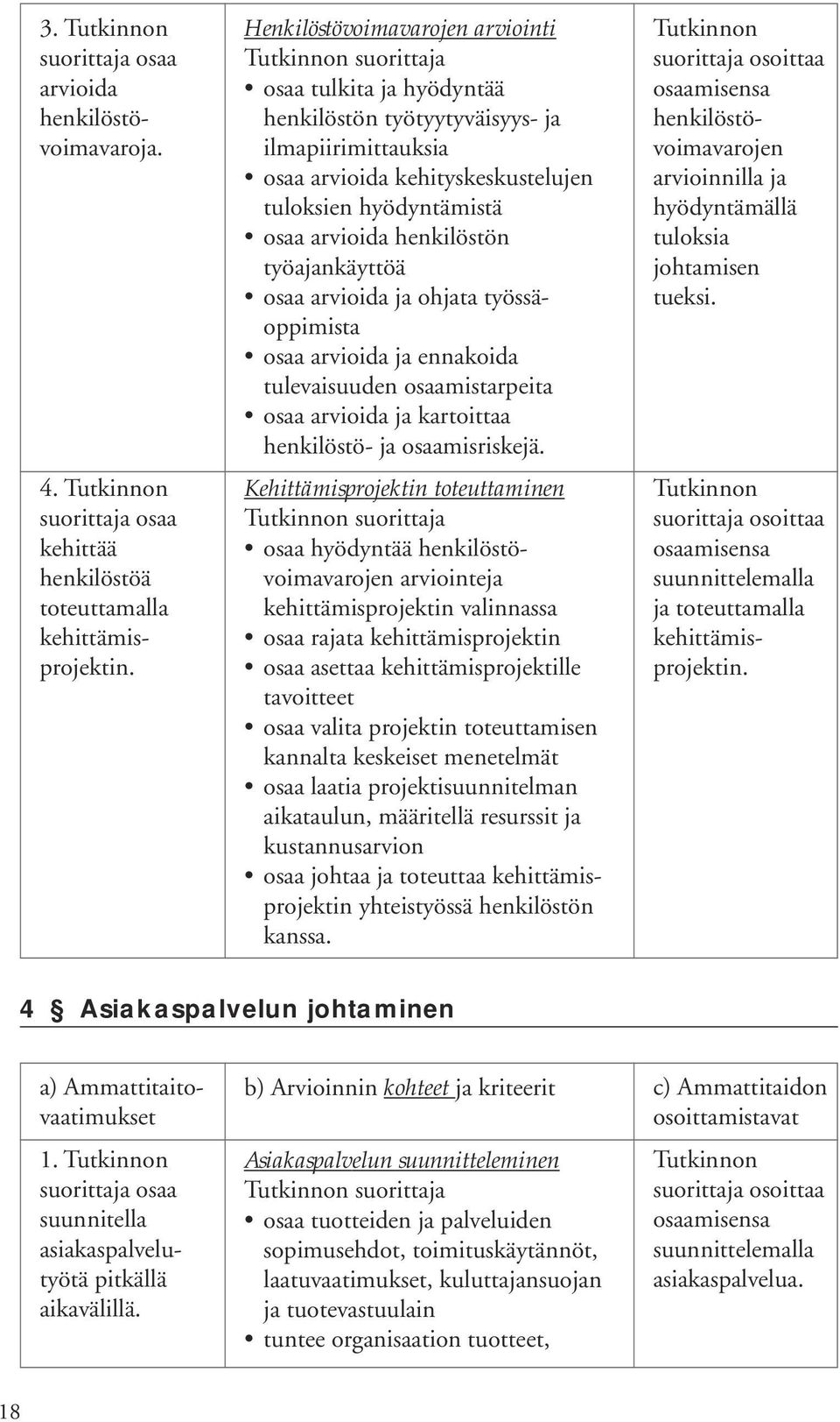 tuloksien hyödyntämistä osaa arvioida henkilöstön työajankäyttöä osaa arvioida ja ohjata työssäoppimista osaa arvioida ja ennakoida tulevaisuuden osaamistarpeita osaa arvioida ja kartoittaa