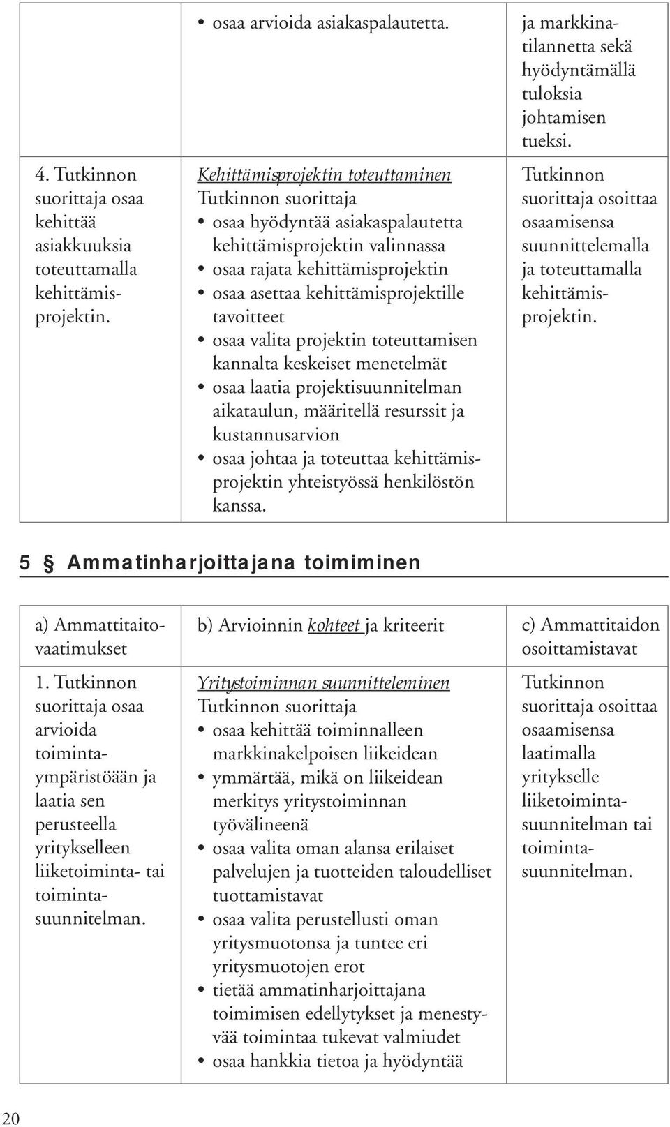 projektin toteuttamisen kannalta keskeiset menetelmät osaa laatia projektisuunnitelman aikataulun, määritellä resurssit ja kustannusarvion osaa johtaa ja toteuttaa kehittämisprojektin yhteistyössä