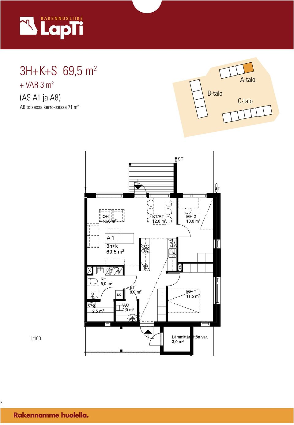 . KH 5,0 m JK/ 8,0 m 1 11,5 m,5 m WC,0 m Lämmittämätön.