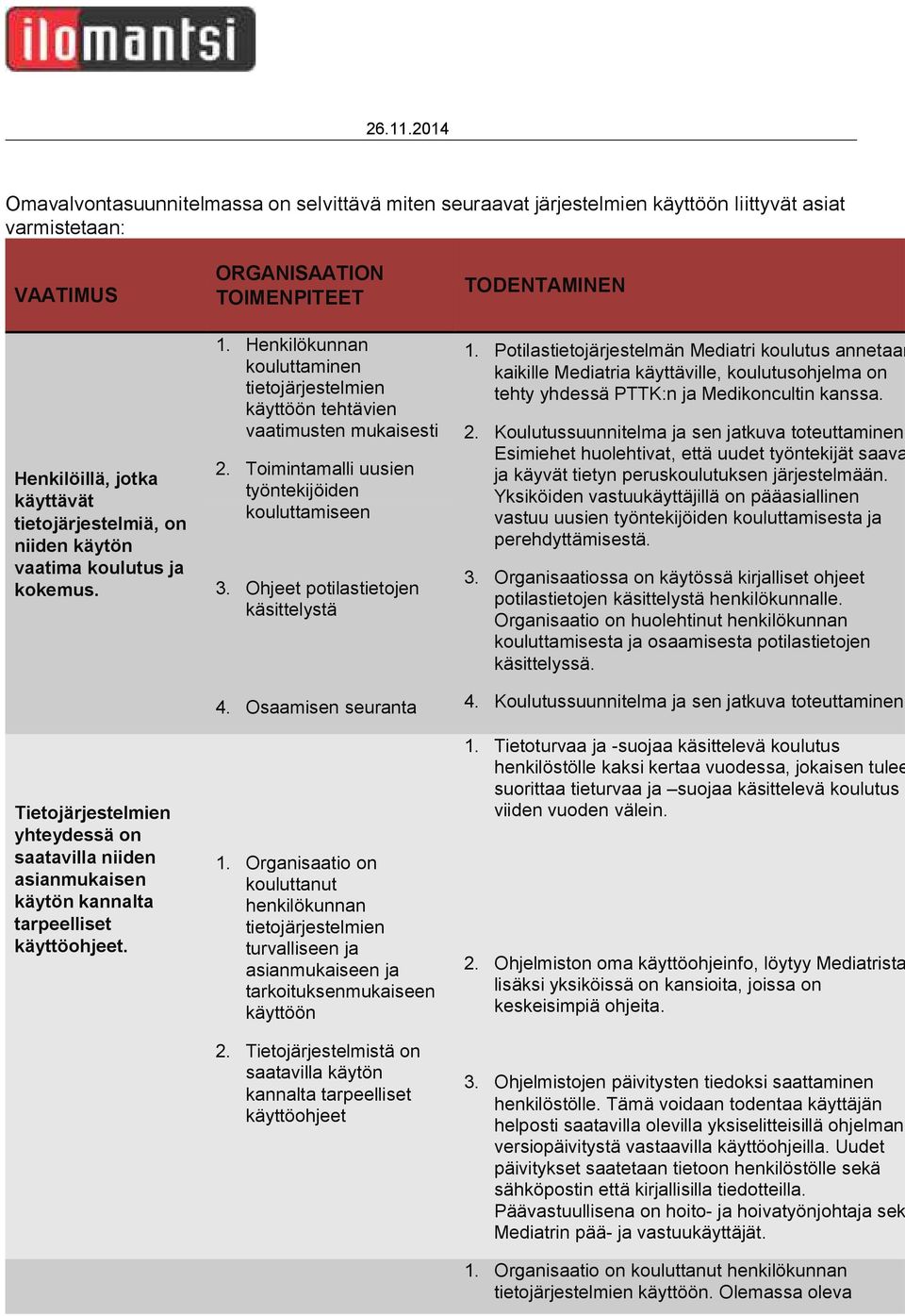 Henkilökunnan kouluttaminen käyttöön tehtävien vaatimusten mukaisesti 2. Toimintamalli uusien työntekijöiden kouluttamiseen 3. Ohjeet potilastietojen käsittelystä 4. Osaamisen seuranta 1.