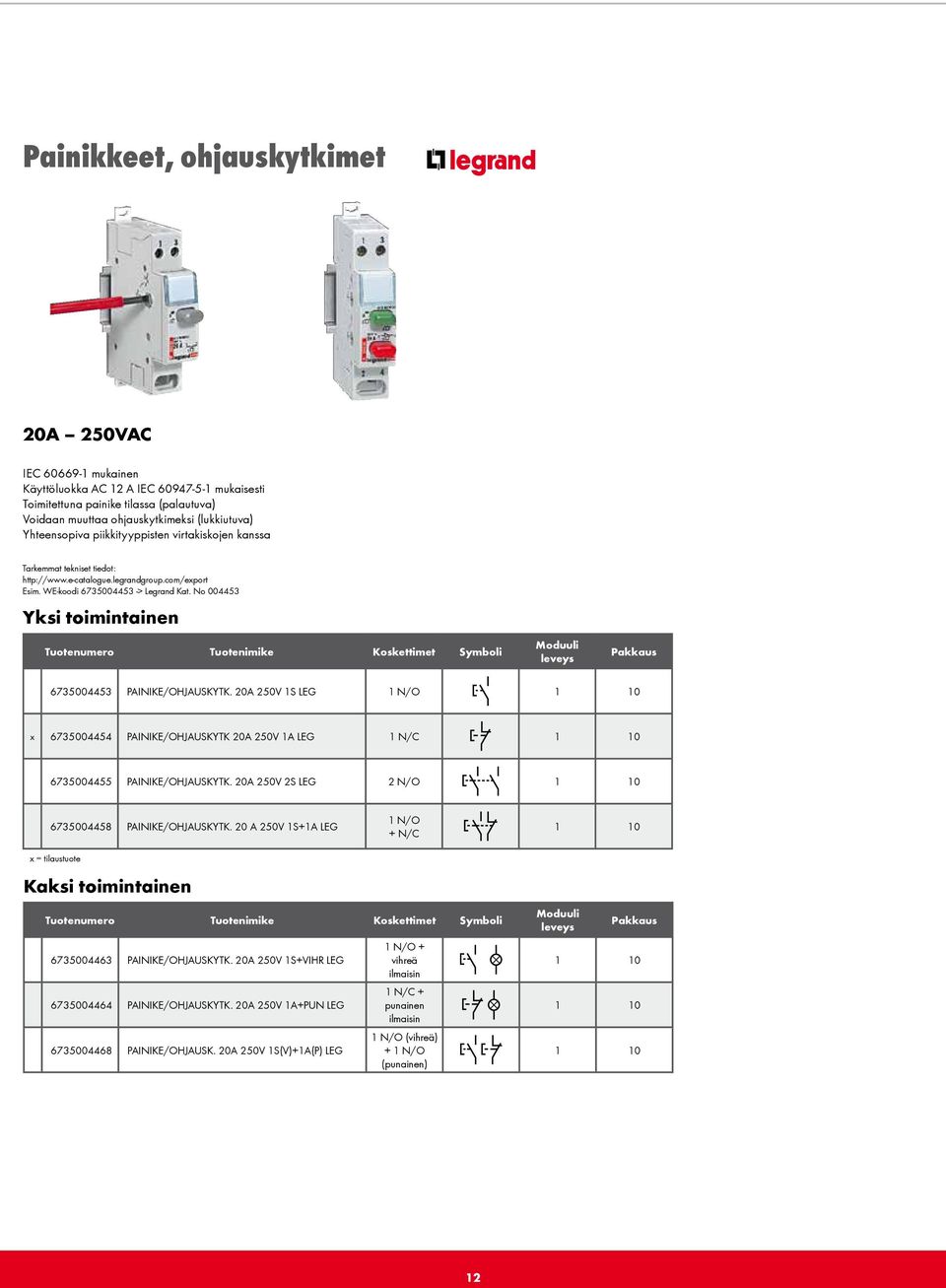 20A 250V 1S LEG 1 N/O 1 10 x 6735004454 PAINIKE/OHJAUSKYTK 20A 250V 1A LEG 1 N/C 1 10 6735004455 PAINIKE/OHJAUSKYTK. 20A 250V 2S LEG 2 N/O 1 10 6735004458 PAINIKE/OHJAUSKYTK.