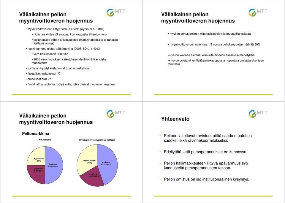 vero keskimäärin 900 /ha 2005 veromuutoksen vaikutuksen identifiointi tilastoista mahdotonta toimialan hyödyt kiistattomat (tuottavuuskehitys fiskaaliset vaikutukset?? alueelliset erot?