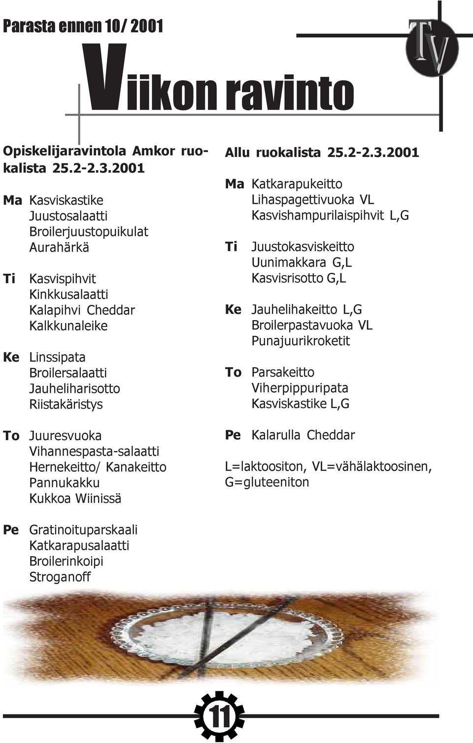 Riistakäristys To Juuresvuoka Vihannespasta-salaatti Hernekeitto/ Kanakeitto Pannukakku Kukkoa Wiinissä Allu ruokalista 25.2-2.3.