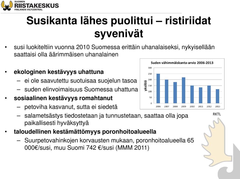 sosiaalinen kestävyys romahtanut petoviha kasvanut, sutta ei siedetä salametsästys tiedostetaan ja tunnustetaan, saattaa olla jopa paikallisesti