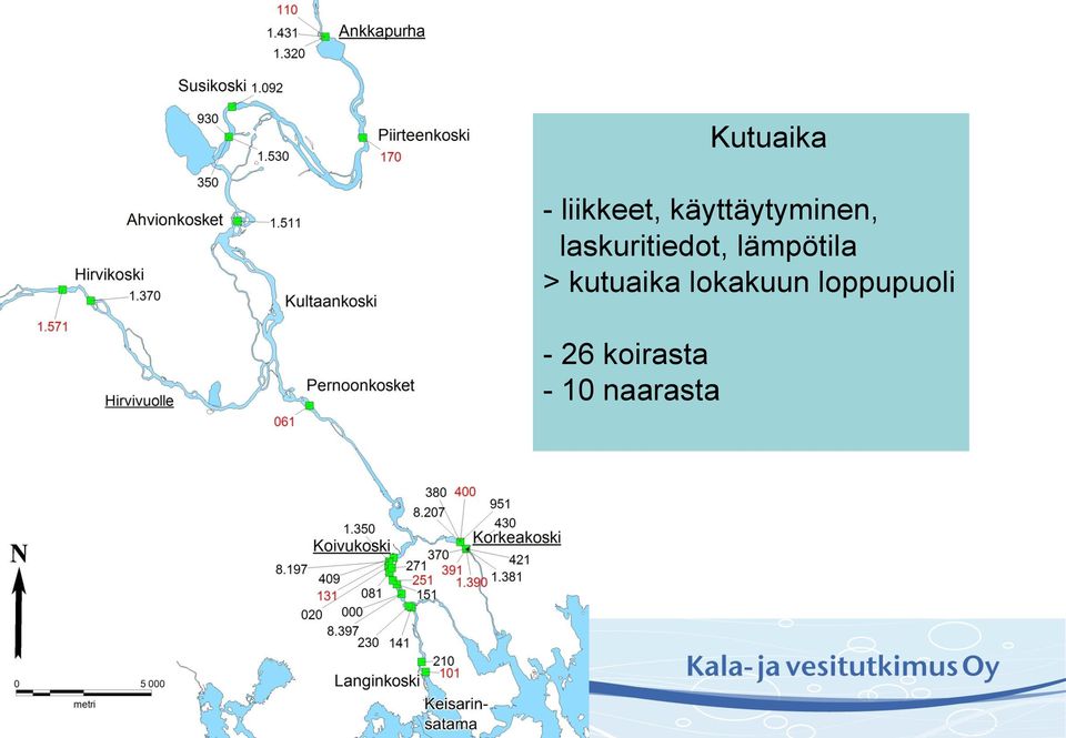 laskuritiedot, lämpötila >