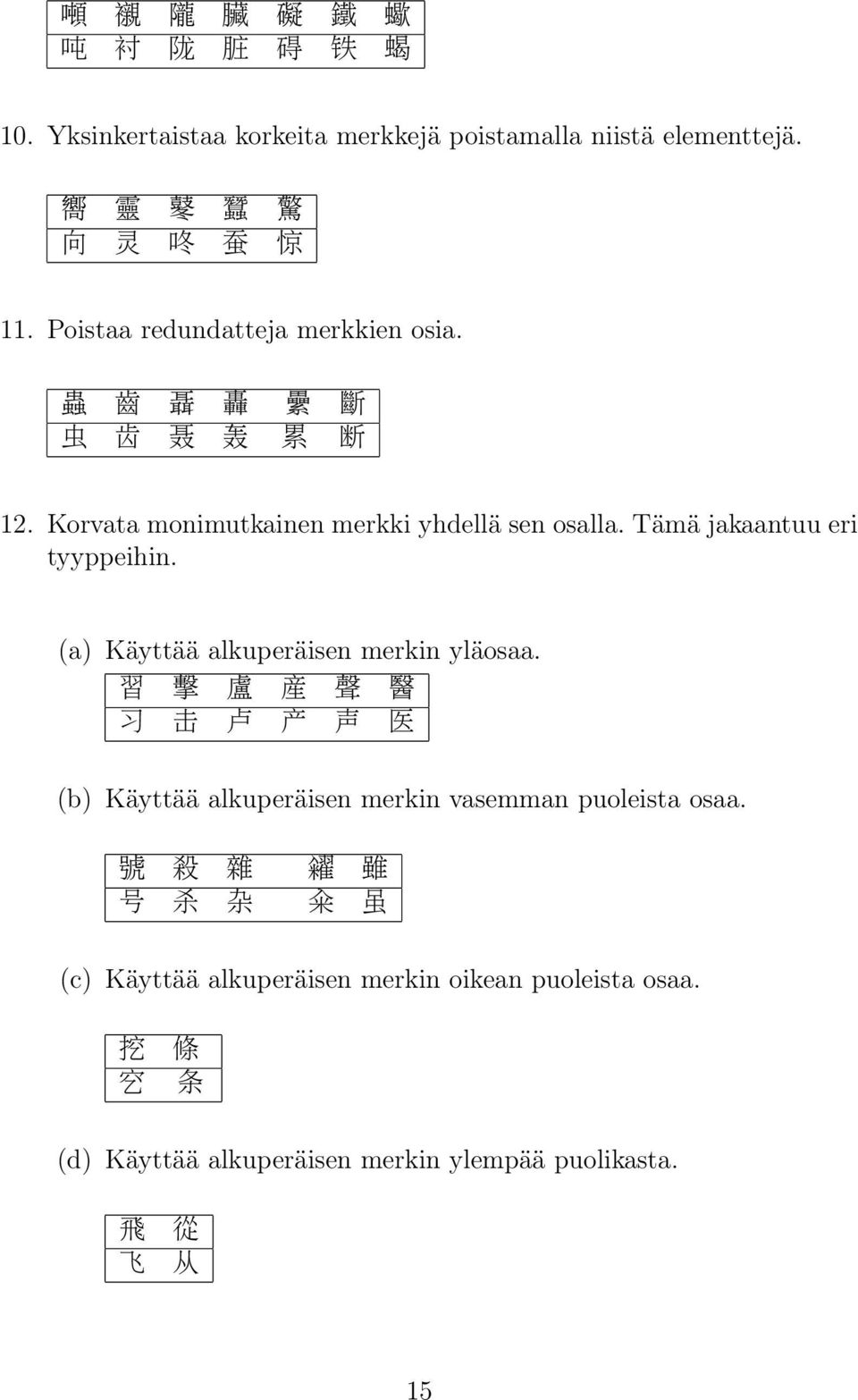 Tämä jakaantuu eri tyyppeihin. (a) Käyttää alkuperäisen merkin yläosaa.