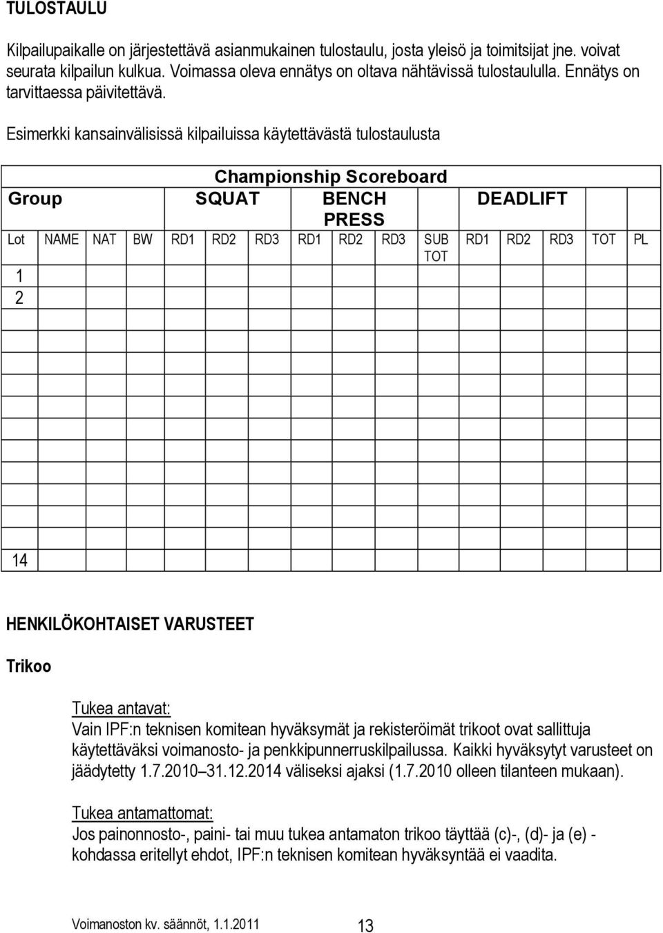 Esimerkki kansainvälisissä kilpailuissa käytettävästä tulostaulusta Championship Scoreboard Group SQUAT BENCH PRESS Lot NAME NAT BW RD1 RD2 RD3 RD1 RD2 RD3 SUB TOT 1 2 DEADLIFT RD1 RD2 RD3 TOT PL 14