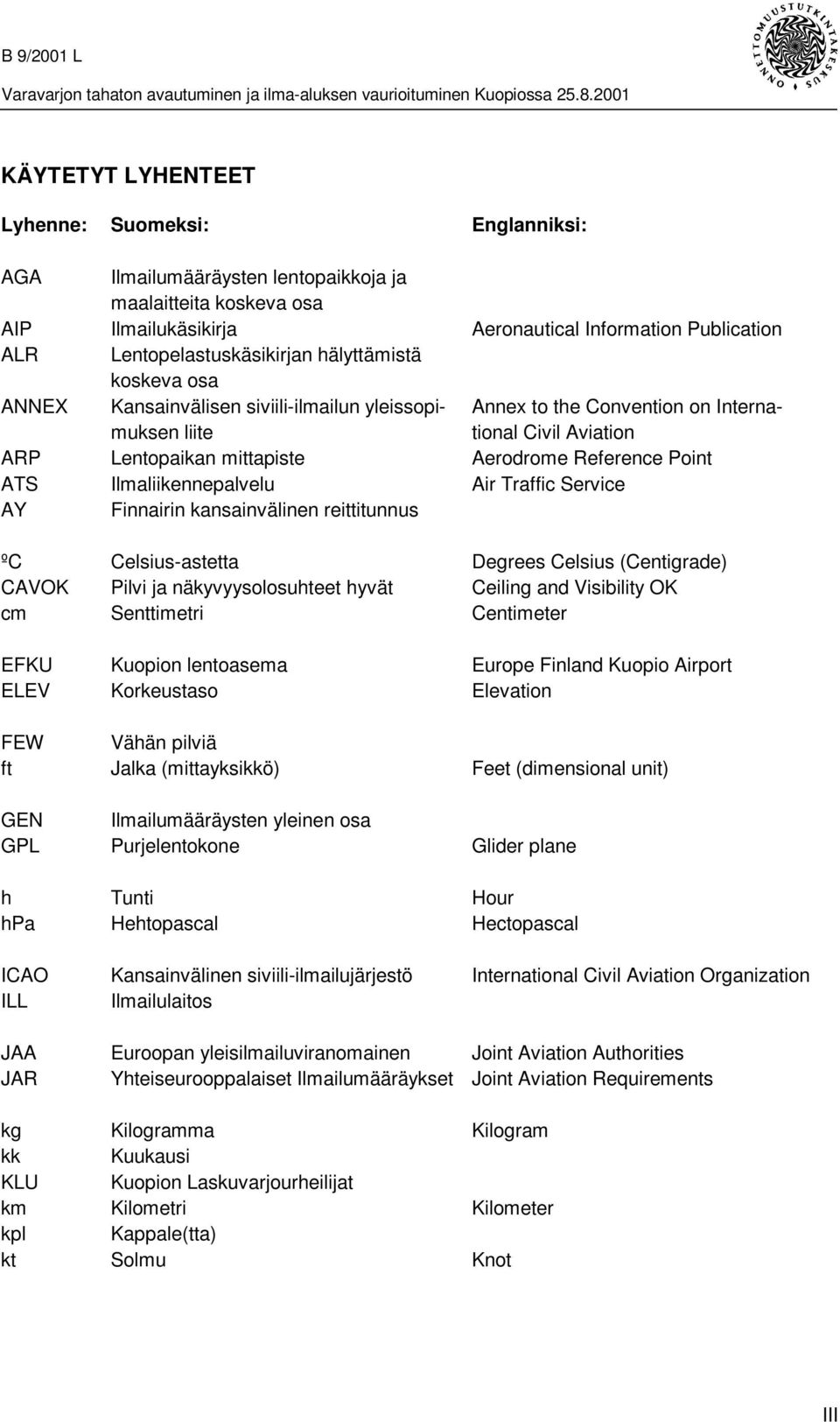 Aerodrome Reference Point ATS Ilmaliikennepalvelu Air Traffic Service AY Finnairin kansainvälinen reittitunnus ºC Celsius-astetta Degrees Celsius (Centigrade) CAVOK Pilvi ja näkyvyysolosuhteet hyvät