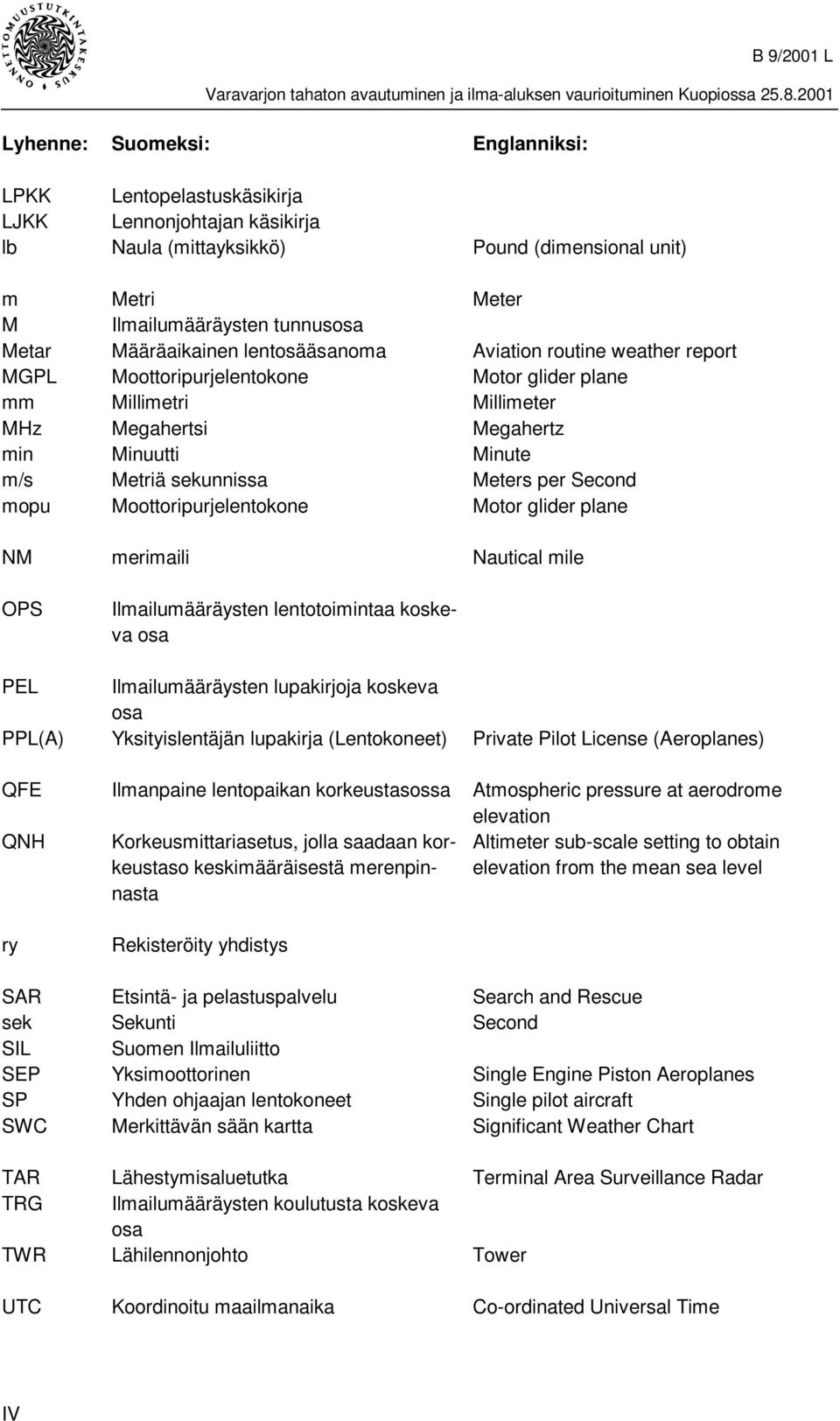 Meters per Second mopu Moottoripurjelentokone Motor glider plane NM merimaili Nautical mile OPS Ilmailumääräysten lentotoimintaa koskeva osa PEL Ilmailumääräysten lupakirjoja koskeva osa PPL(A)