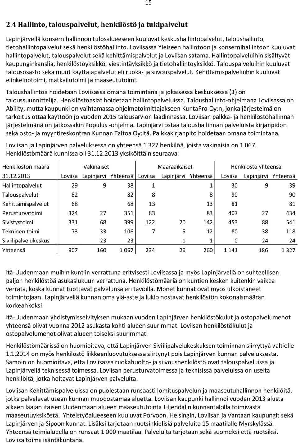 Hallintopalveluihin sisältyvät kaupunginkanslia, henkilöstöyksikkö, viestintäyksikkö ja tietohallintoyksikkö.