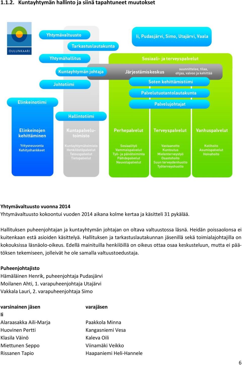 Hallituksen ja tarkastuslautakunnan jäsenillä sekä toimialajohtajilla on kokouksissa läsnäolo-oikeus.