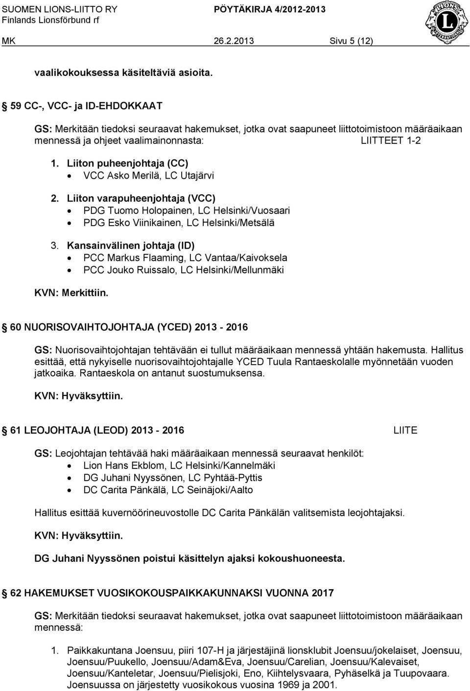 Liiton puheenjohtaja (CC) VCC Asko Merilä, LC Utajärvi 2. Liiton varapuheenjohtaja (VCC) PDG Tuomo Holopainen, LC Helsinki/Vuosaari PDG Esko Viinikainen, LC Helsinki/Metsälä 3.