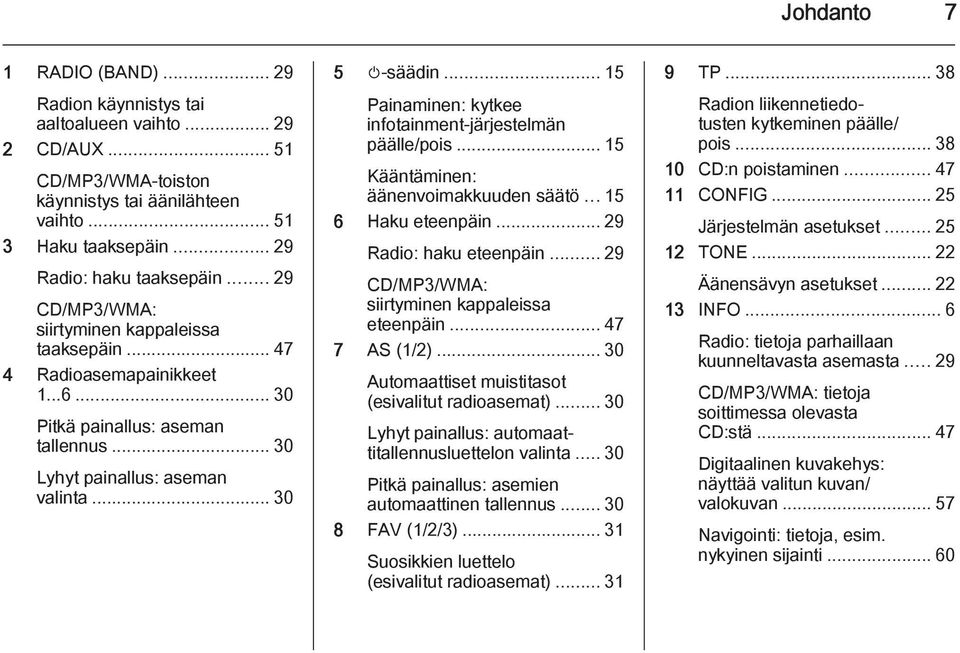 .. 15 Painaminen: kytkee infotainment-järjestelmän päälle/pois... 15 Kääntäminen: äänenvoimakkuuden säätö... 15 6 Haku eteenpäin... 29 Radio: haku eteenpäin.