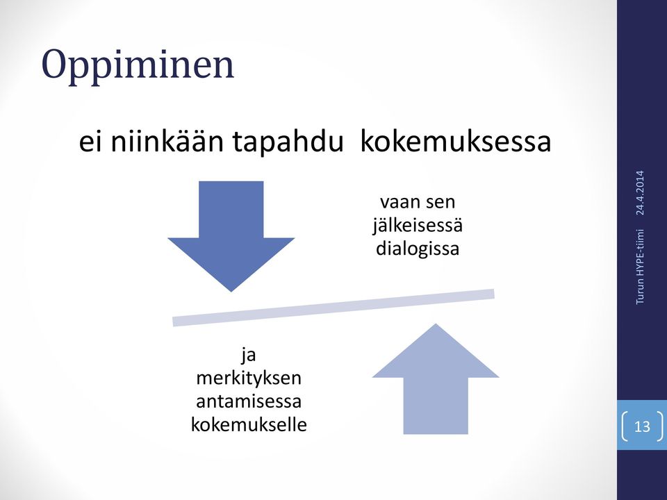 jälkeisessä dialogissa ja