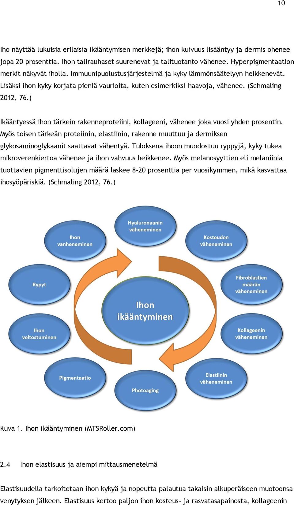 (Schmaling 2012, 76.) Ikääntyessä ihon tärkein rakenneproteiini, kollageeni, vähenee joka vuosi yhden prosentin.