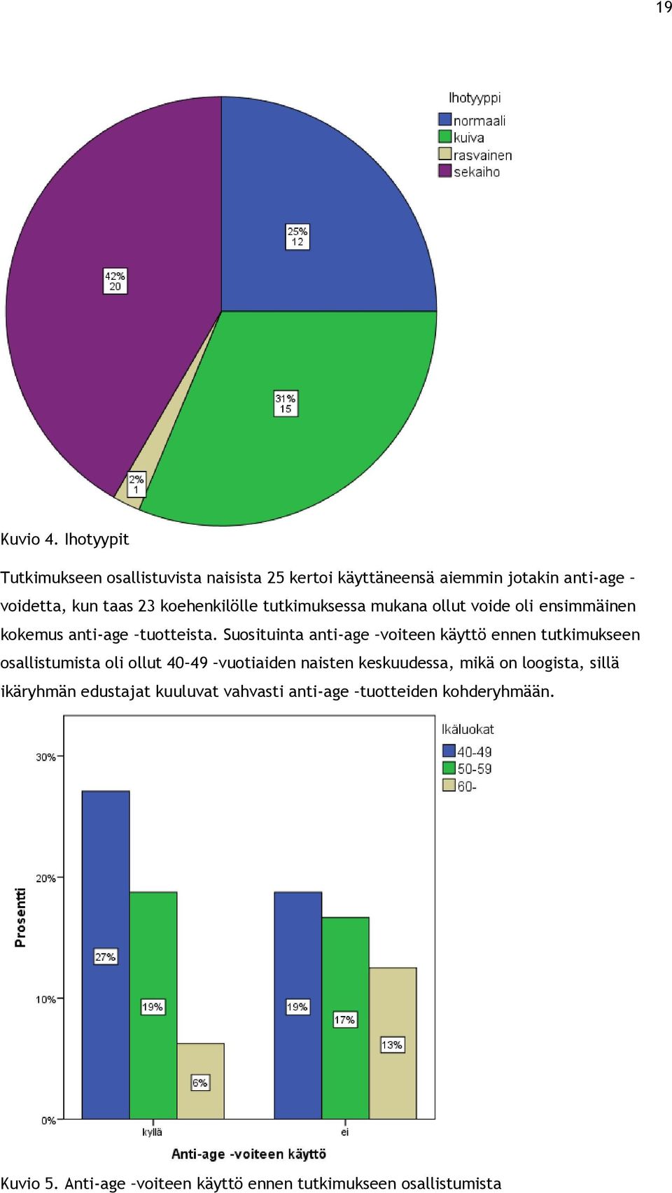 koehenkilölle tutkimuksessa mukana ollut voide oli ensimmäinen kokemus anti-age tuotteista.