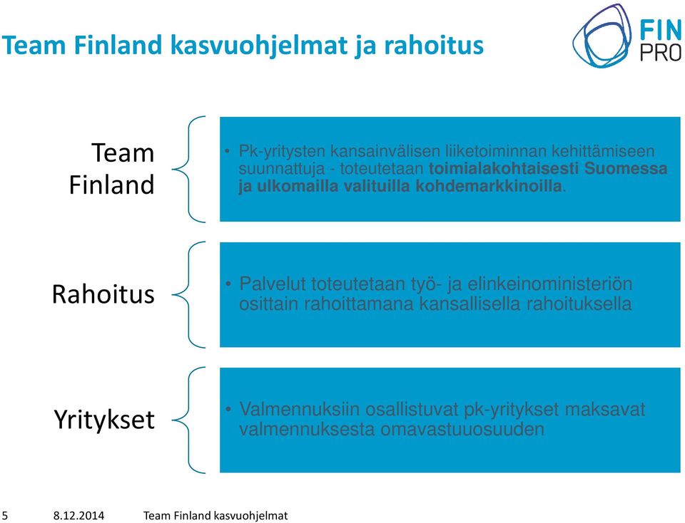 Rahoitus Palvelut toteutetaan työ- ja elinkeinoministeriön osittain rahoittamana kansallisella rahoituksella