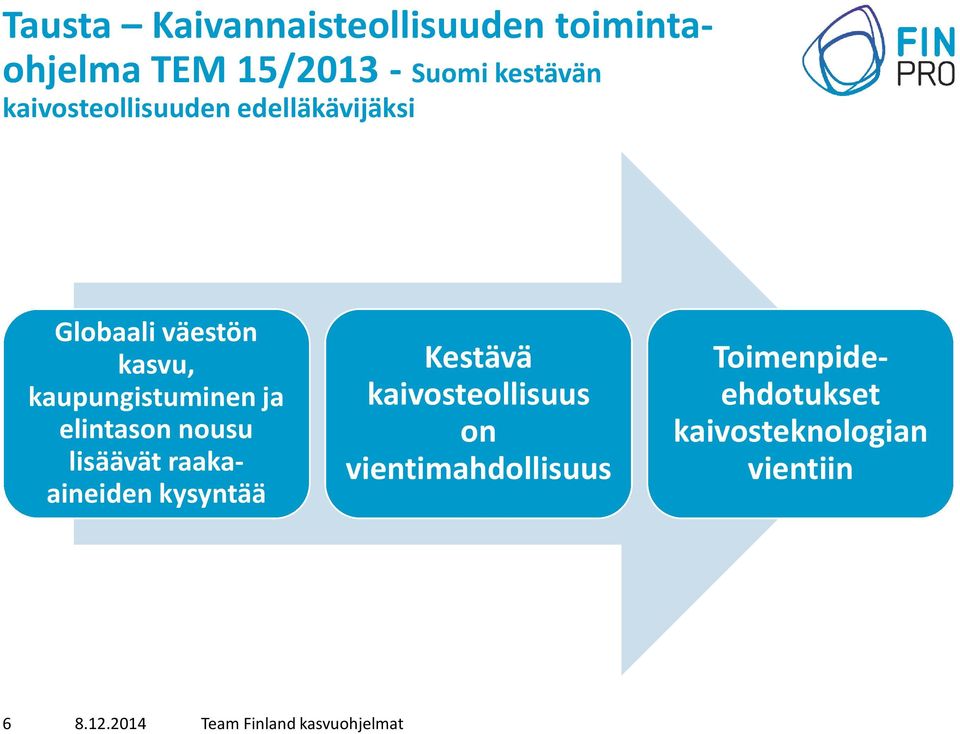 elintason nousu lisäävät raakaaineiden kysyntää Kestävä kaivosteollisuus on