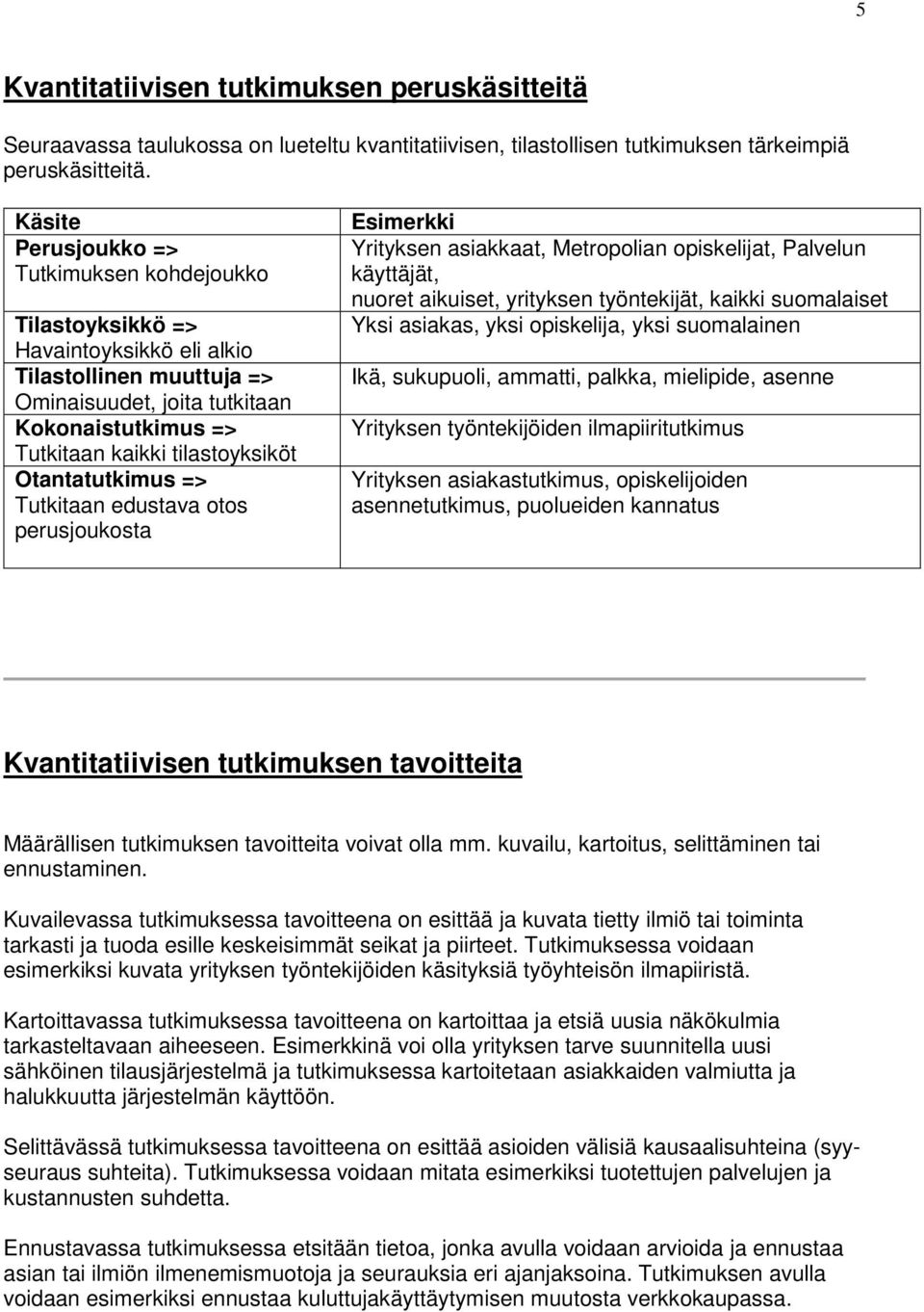 Otantatutkimus => Tutkitaan edustava otos perusjoukosta Esimerkki Yrityksen asiakkaat, Metropolian opiskelijat, Palvelun käyttäjät, nuoret aikuiset, yrityksen työntekijät, kaikki suomalaiset Yksi