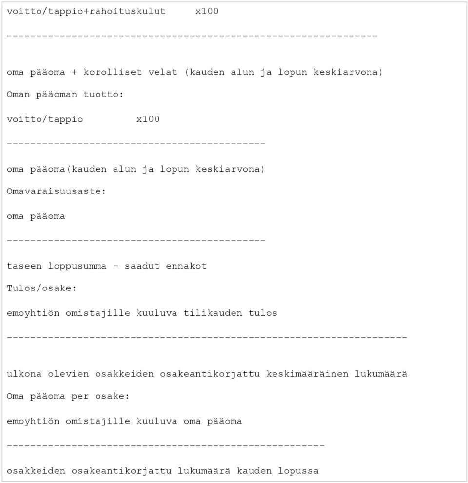 loppusumma saadut ennakot Tulos/osake: emoyhtiön omistajille kuuluva tilikauden tulos -------------------------------------------------------------------- ulkona olevien osakkeiden