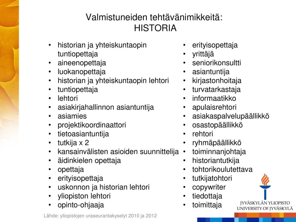 ja historian lehtori yliopiston lehtori opinto-ohjaaja Lähde: yliopistojen uraseurantakyselyt 2010 ja 2012 erityisopettaja yrittäjä seniorikonsultti asiantuntija kirjastonhoitaja