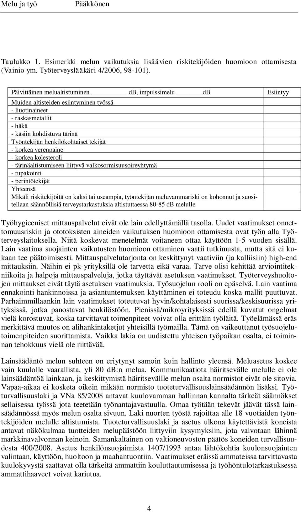 korkea verenpaine - korkea kolesteroli - tärinäaltistumiseen liittyvä valkosormisuusoireyhtymä - tupakointi - perintötekijät Yhteensä Mikäli riskitekijöitä on kaksi tai useampia, työntekijän