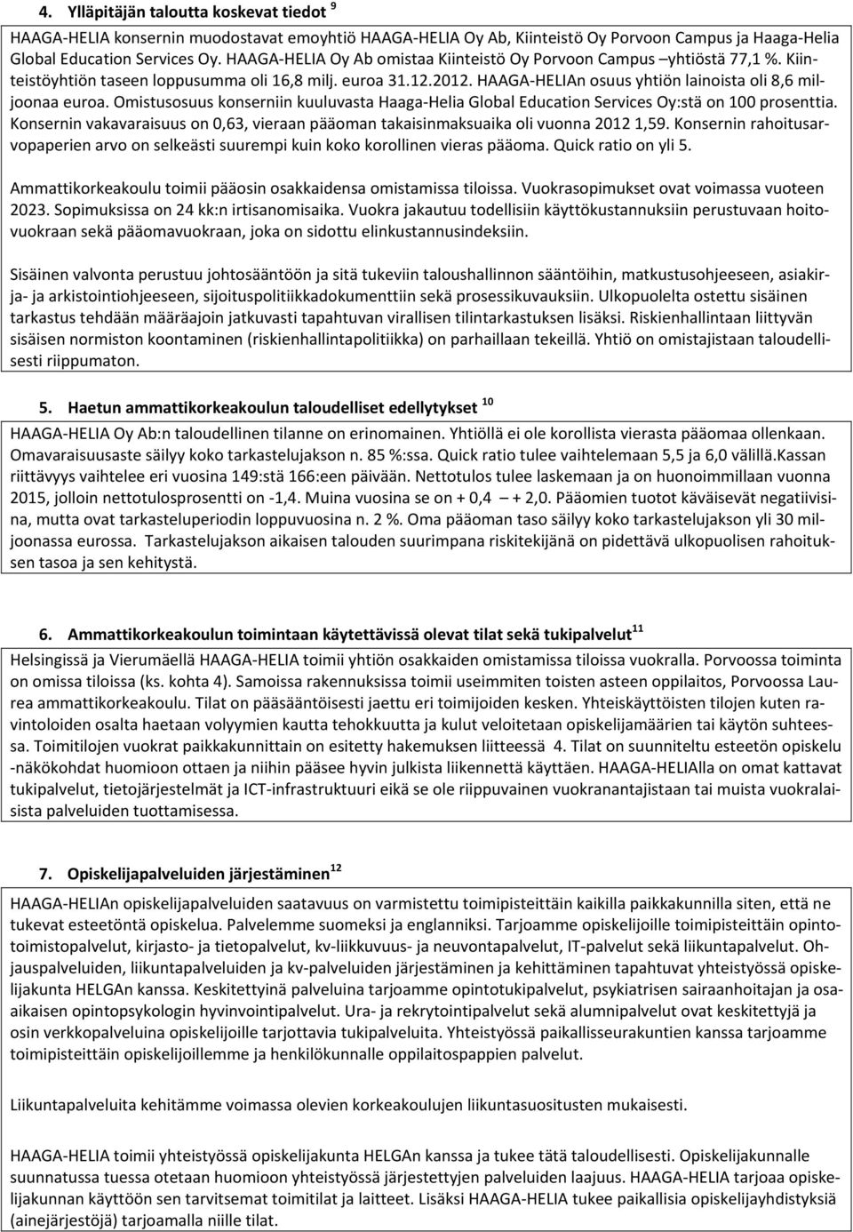 Omistusosuus konserniin kuuluvasta Haaga Helia Global Education Services Oy:stä on 100 prosenttia. Konsernin vakavaraisuus on 0,63, vieraan pääoman takaisinmaksuaika oli vuonna 2012 1,59.