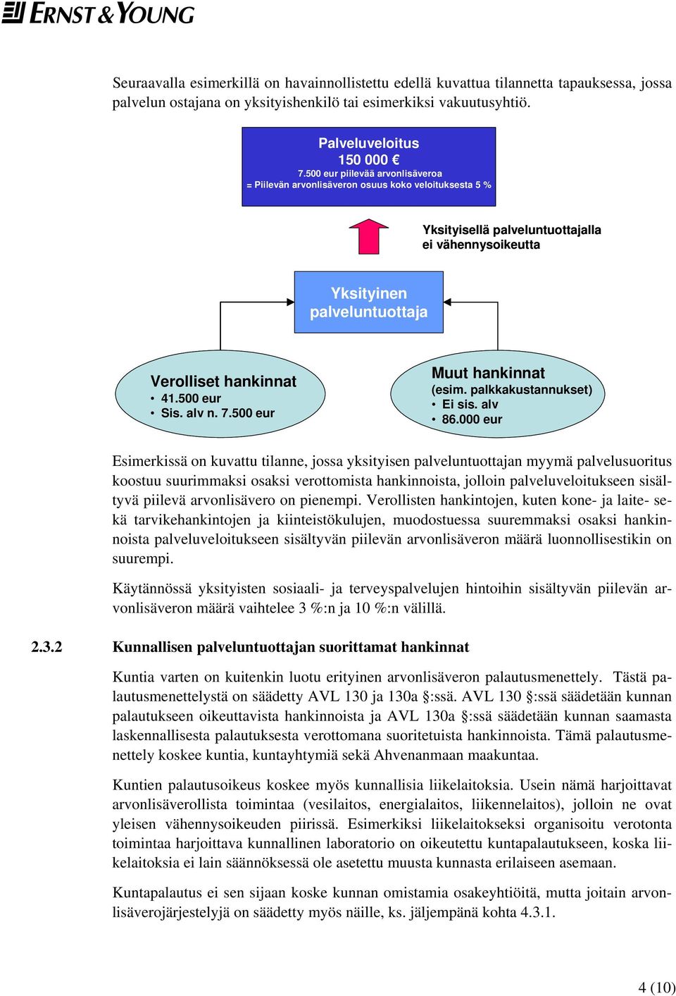 500 eur Sis. alv n. 7.500 eur Muut hankinnat (esim. palkkakustannukset) Ei sis. alv 86.