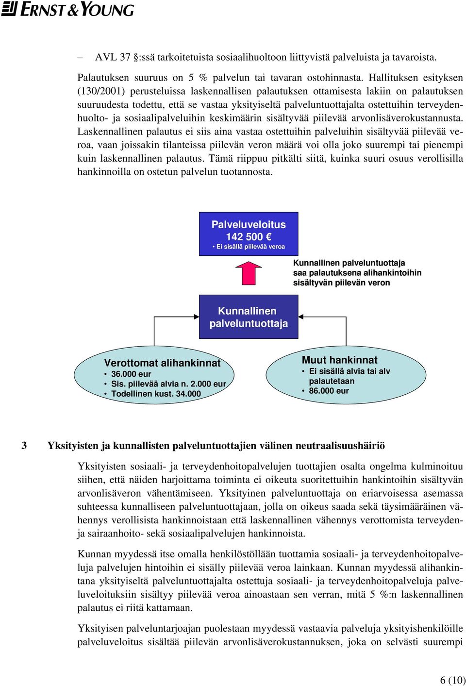 terveydenhuolto- ja sosiaalipalveluihin keskimäärin sisältyvää piilevää arvonlisäverokustannusta.