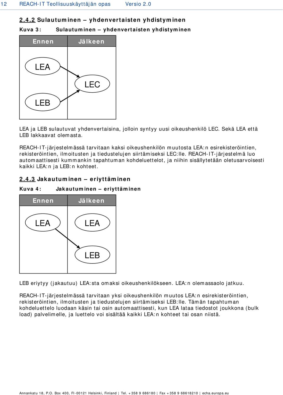 Sekä LEA että LEB lakkaavat olemasta. REACH-IT-järjestelmässä tarvitaan kaksi oikeushenkilön muutosta LEA:n esirekisteröintien, rekisteröintien, ilmoitusten ja tiedustelujen siirtämiseksi LEC:lle.