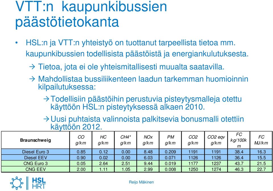 Mahdollistaa bussiliikenteen laadun tarkemman huomioinnin kilpailutuksessa: Todellisiin päästöihin perustuvia pisteytysmalleja otettu käyttöön HSL:n pisteytyksessä alkaen 2010.