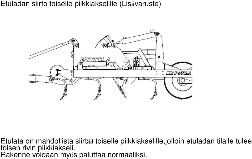 toiselle piikkiakselille,jolloin etuladan tilalle