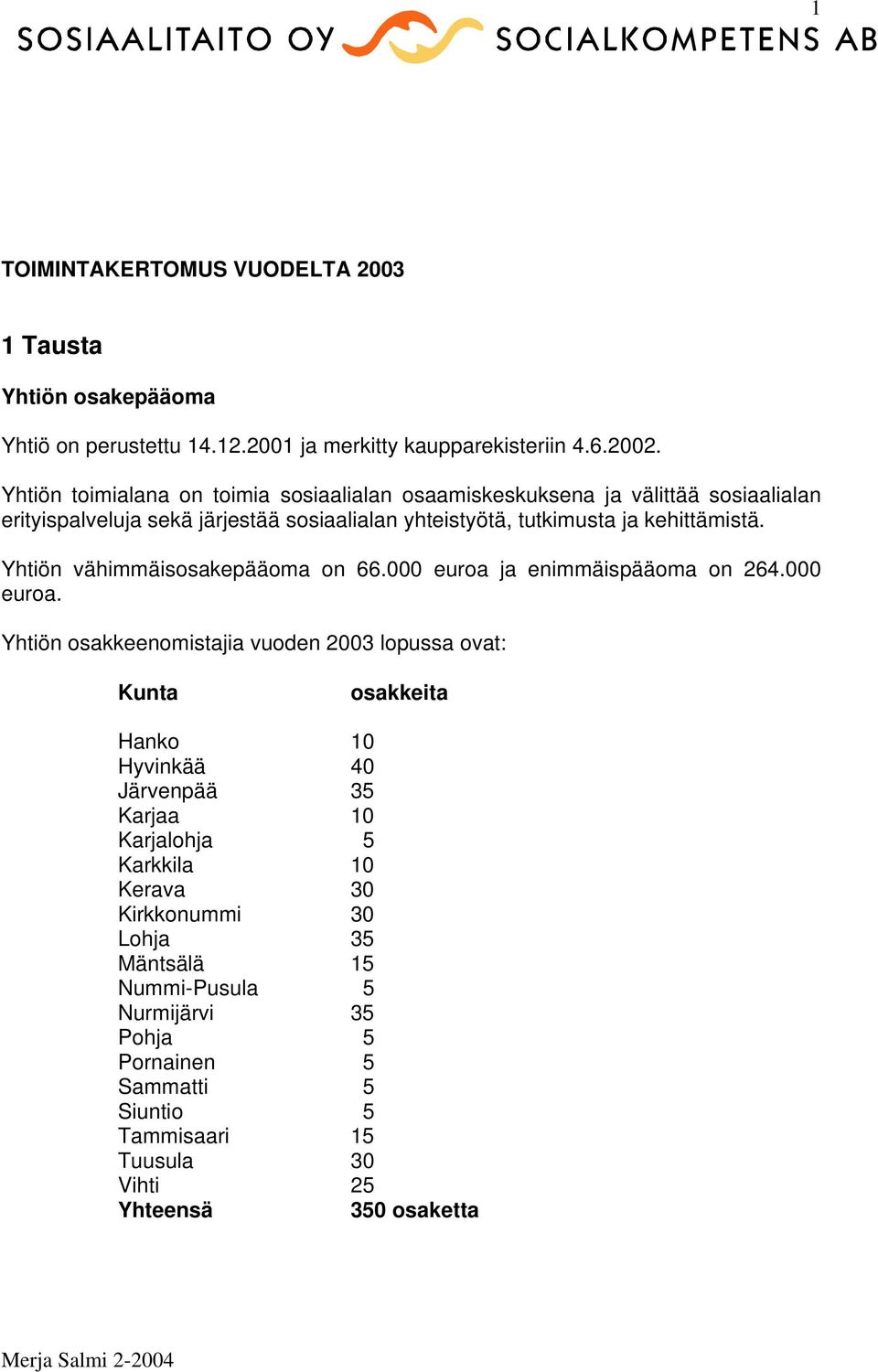 Yhtiön vähimmäisosakepääoma on 66.000 euroa 