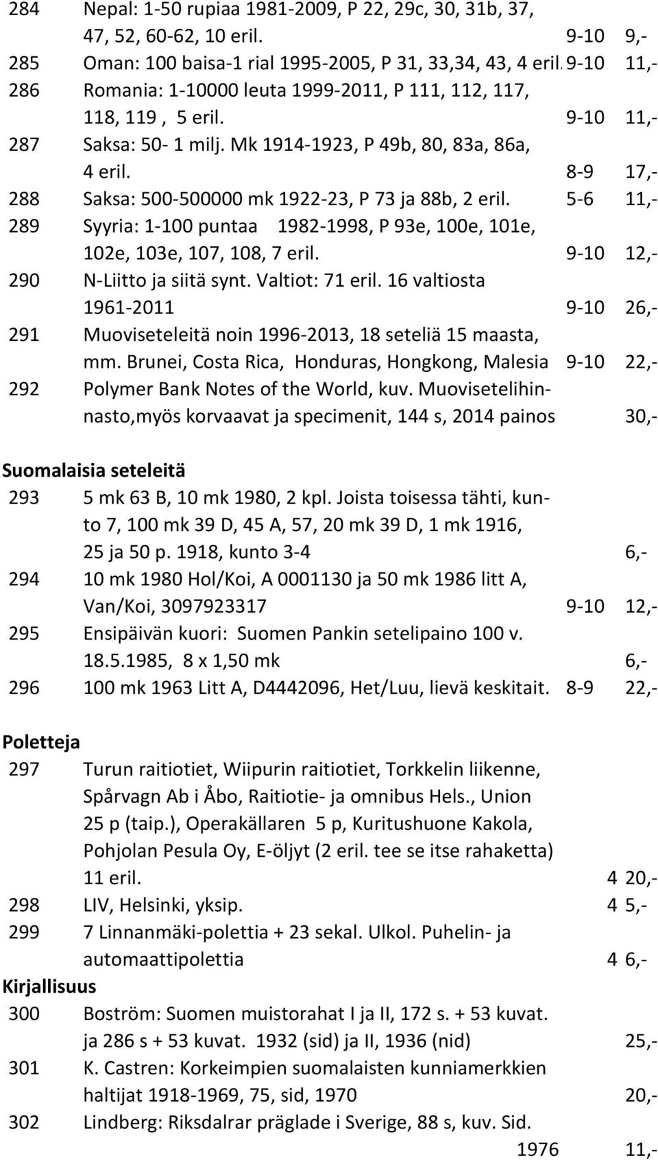 8-9 17,- 288 Saksa: 500-500000 mk 1922-23, P 73 ja 88b, 2 eril. 5-6 11,- 289 Syyria: 1-100 puntaa 1982-1998, P 93e, 100e, 101e, 102e, 103e, 107, 108, 7 eril. 9-10 12,- 290 N-Liitto ja siitä synt.