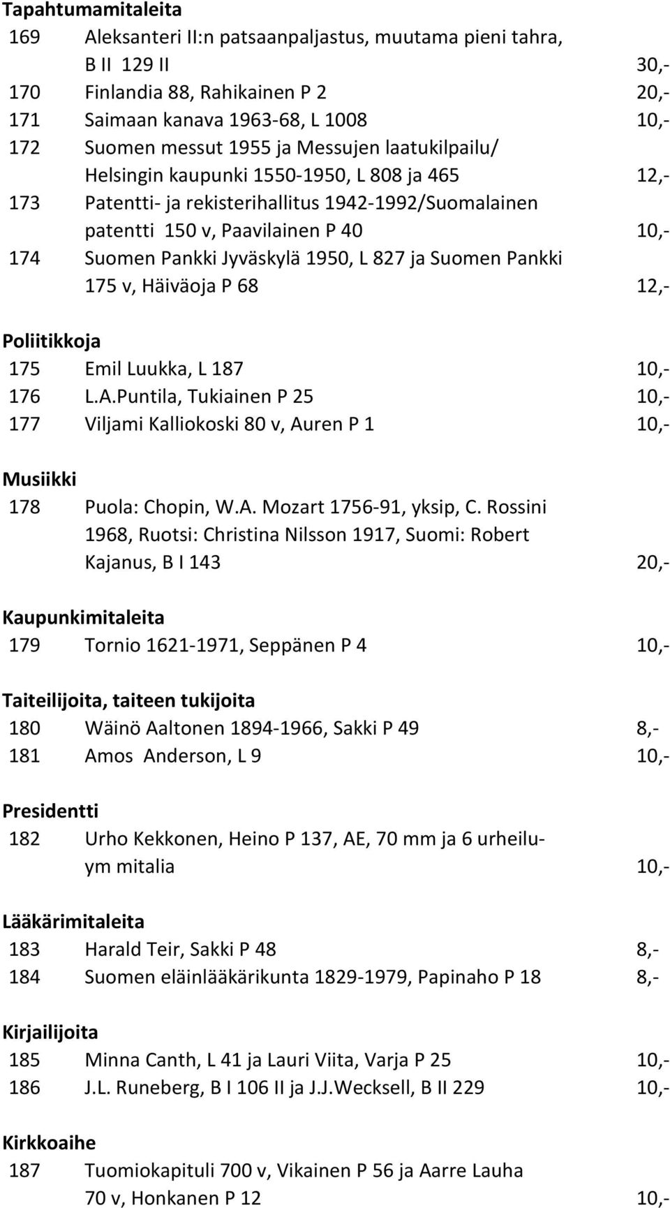 1950, L 827 ja Suomen Pankki 175 v, Häiväoja P 68 12,- Poliitikkoja 175 Emil Luukka, L 187 10,- 176 L.A.