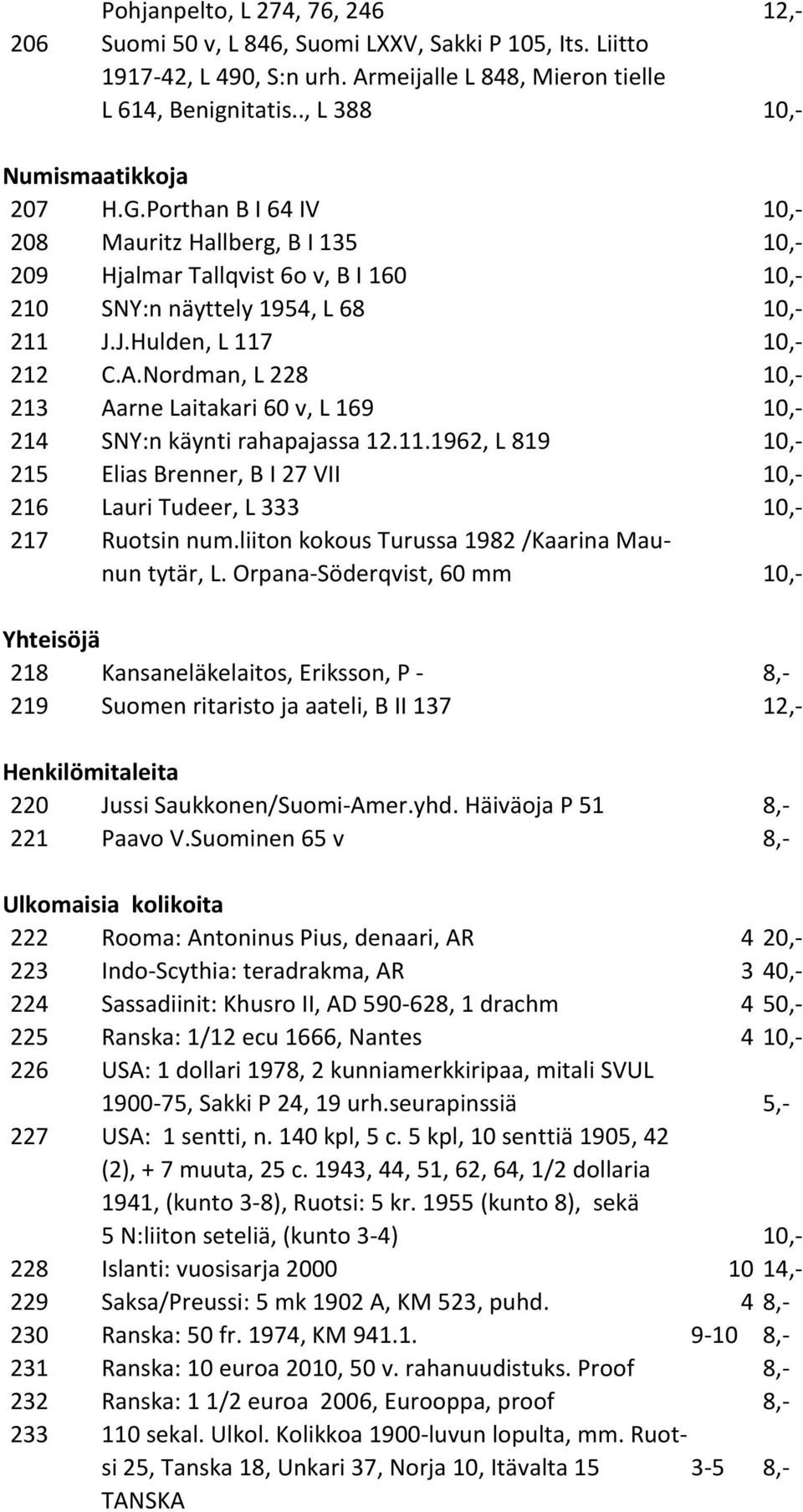 J.Hulden, L 117 10,- 212 C.A.Nordman, L 228 10,- 213 Aarne Laitakari 60 v, L 169 10,- 214 SNY:n käynti rahapajassa 12.11.1962, L 819 10,- 215 Elias Brenner, B I 27 VII 10,- 216 Lauri Tudeer, L 333 10,- 217 Ruotsin num.