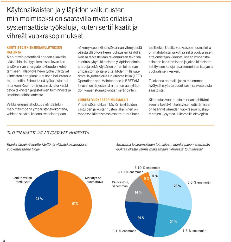 > 0 Ylläpitovaih % mmä työkalut liittyvät kiitistö rgiakulutuks % hallitaa ja % mittaroitii.