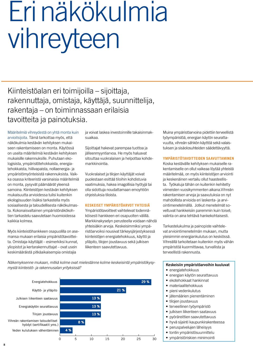 Puhutaa kologisista, ympäristöthokkaista, rgiathokkaista, hiilivapaista, ollargia- ja ympäristömyötisistä rakuksista.