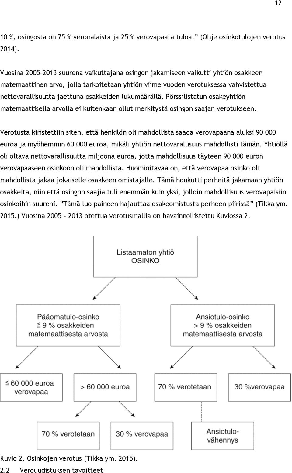 osakkeiden lukumäärällä. Pörssilistatun osakeyhtiön matemaattisella arvolla ei kuitenkaan ollut merkitystä osingon saajan verotukseen.