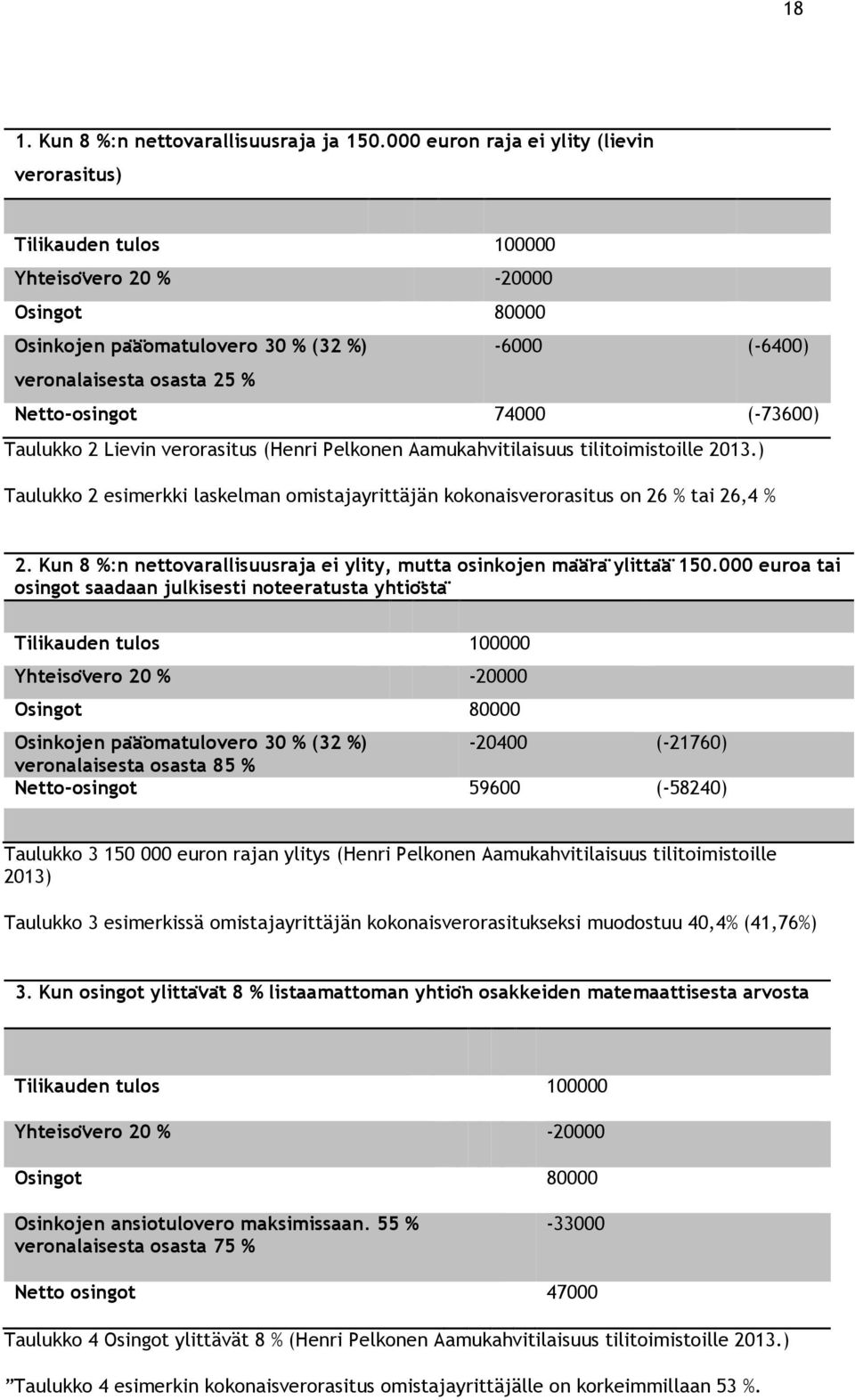 Netto-osingot 74000 (-73600) Taulukko 2 Lievin verorasitus (Henri Pelkonen Aamukahvitilaisuus tilitoimistoille 2013.