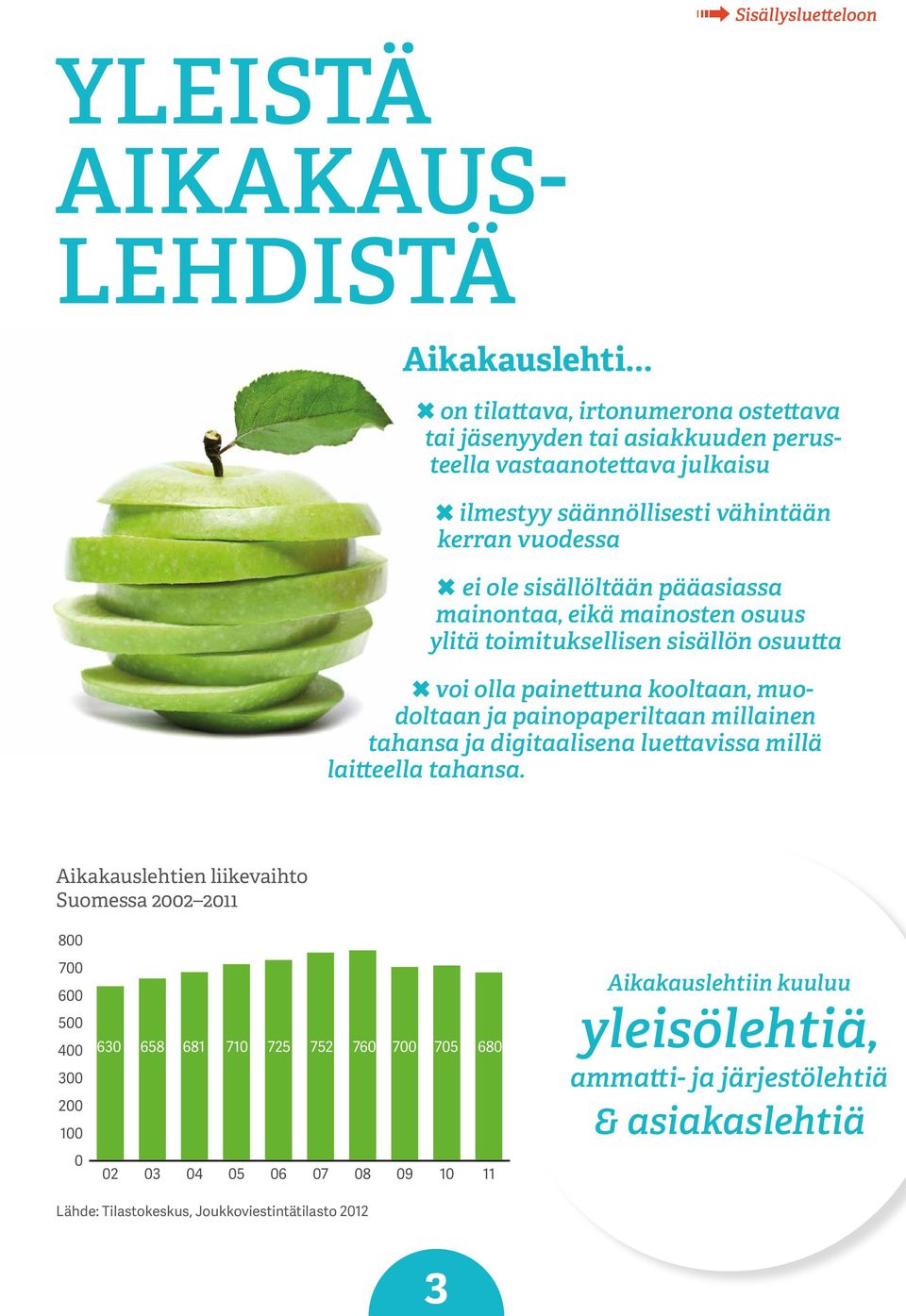 pääasiassa mainontaa, eikä mainosten osuus ylitä toimituksellisen sisällön osuutta voi olla painettuna kooltaan, muodoltaan ja paino paperiltaan millainen tahansa ja digitaalisena