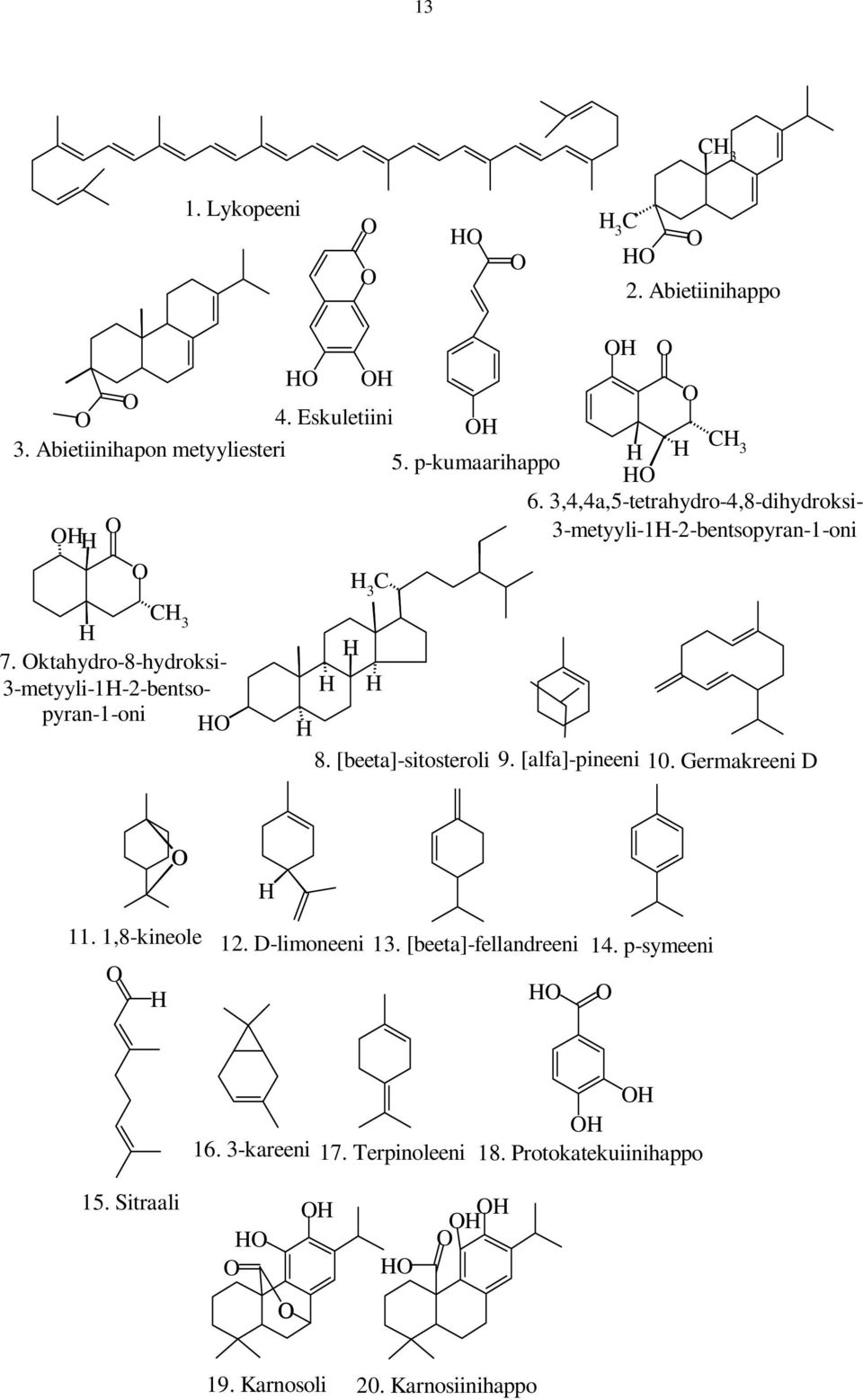 ktahydro-8-hydroksi- 3-metyyli-1-2-bentsopyran-1-oni 8. [beeta]-sitosteroli 9. [alfa]-pineeni 10. Germakreeni D 11.