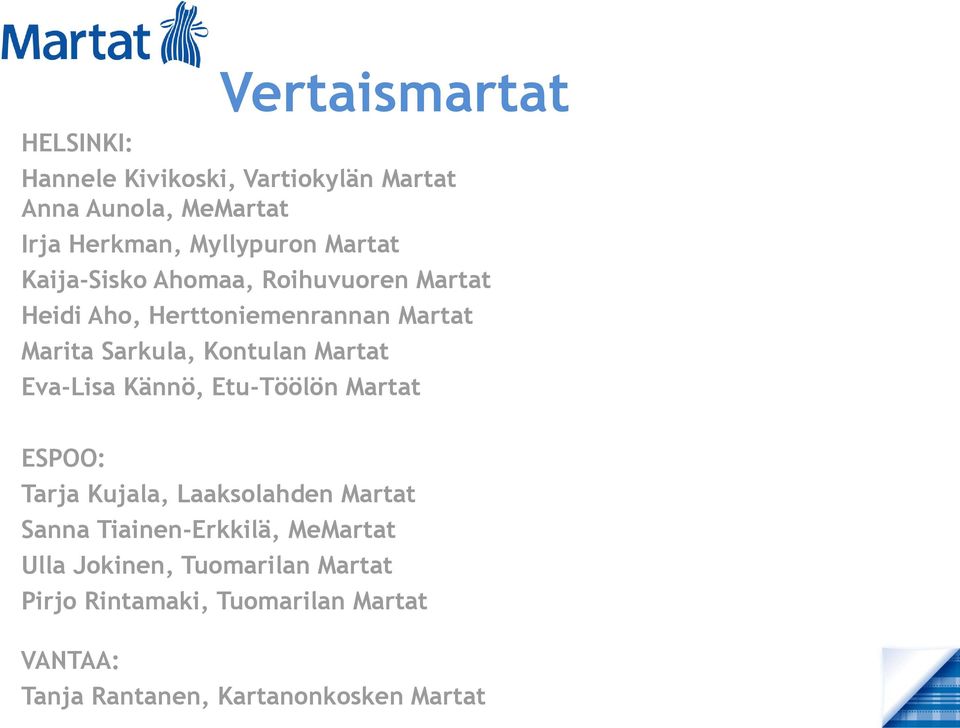 Martat Eva-Lisa Kännö, Etu-Töölön Martat ESPOO: Tarja Kujala, Laaksolahden Martat Sanna Tiainen-Erkkilä,