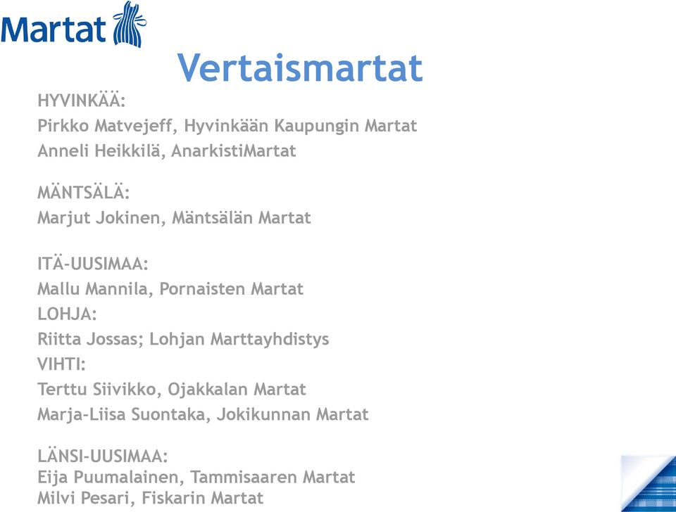 Martat LOHJA: Riitta Jossas; Lohjan Marttayhdistys VIHTI: Terttu Siivikko, Ojakkalan Martat