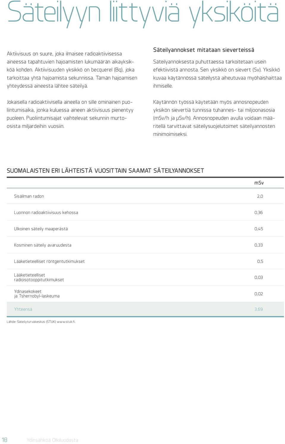 Säteilyannokset mitataan sieverteissä Säteilyannoksesta puhuttaessa tarkoitetaan usein efektiivistä annosta. Sen yksikkö on sievert (Sv).